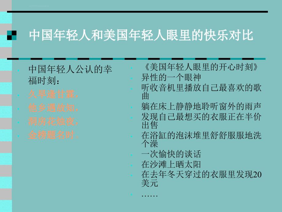 大学生情绪管理ppt课件.ppt_第3页
