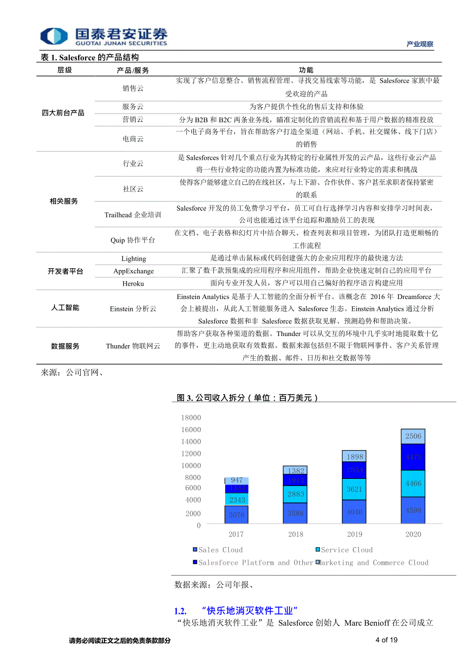 Salesforce家庭式企业文化.docx_第2页
