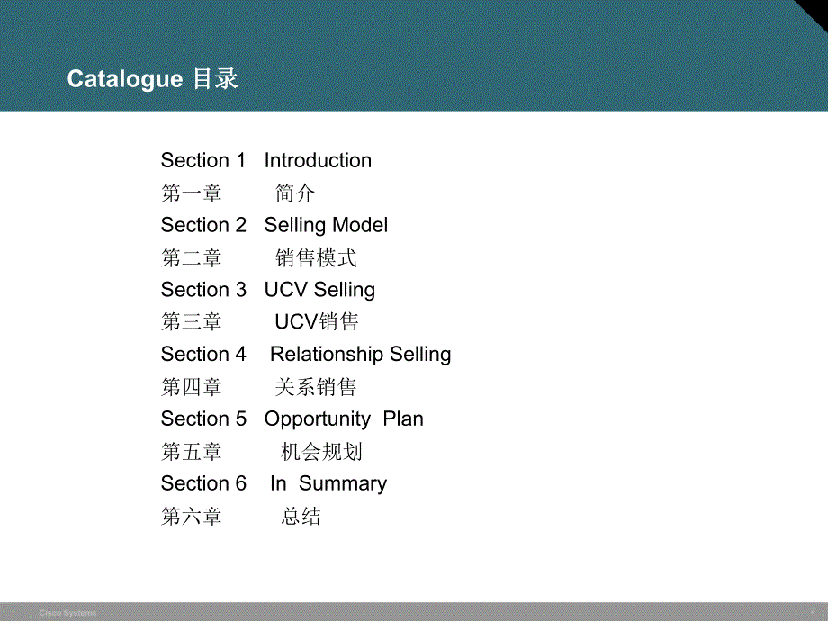 客户互动销售培训演示.ppt_第2页