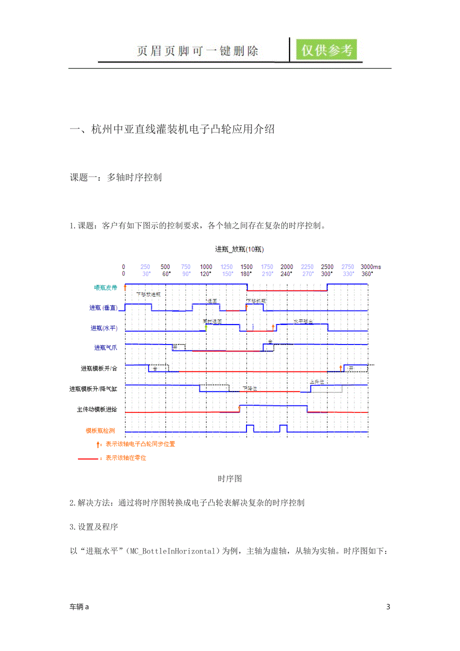 NJ电子凸轮应用介绍苍松书苑.doc_第3页