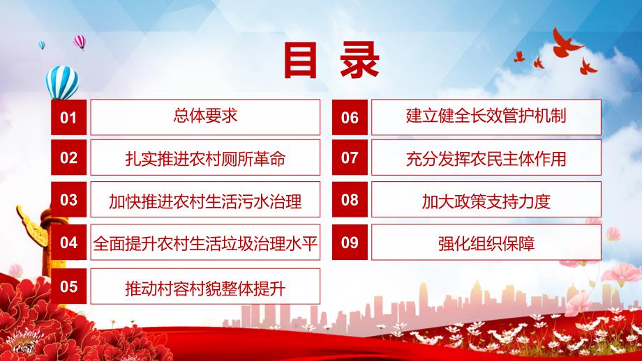 完整解读关于农村人居环境整治提升五年行动方案20212025年的意见实用资料PPT模板.pptx_第3页