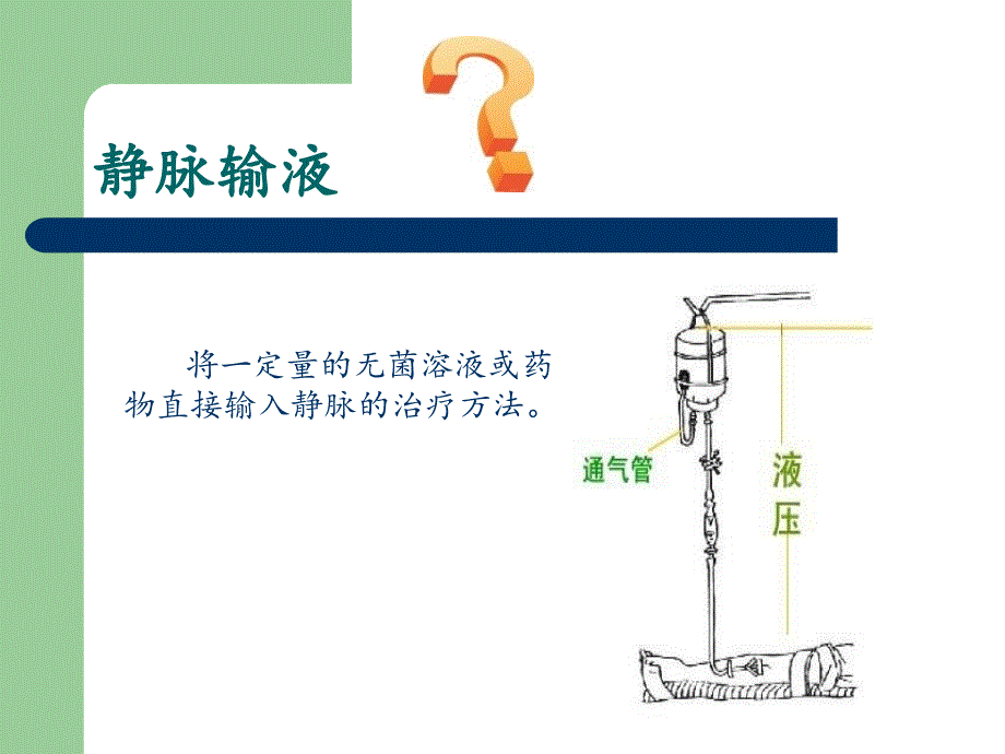 密闭式静脉输液PPT课件.ppt_第3页