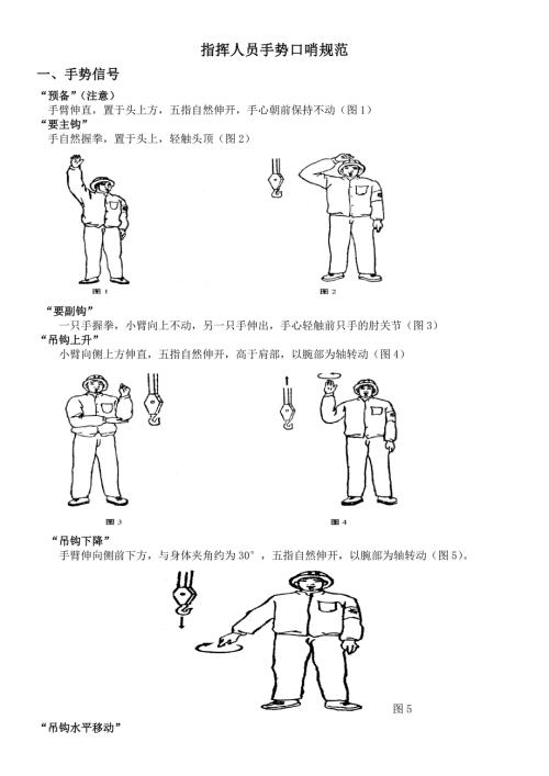 天车指挥人员手势口哨规范图解.doc