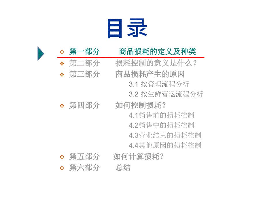 生鲜损耗控制课件.ppt_第2页