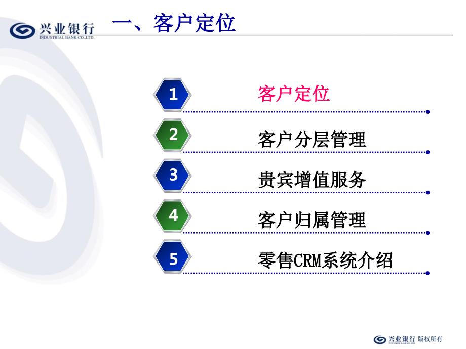 客户管理与CRM系统.ppt_第3页
