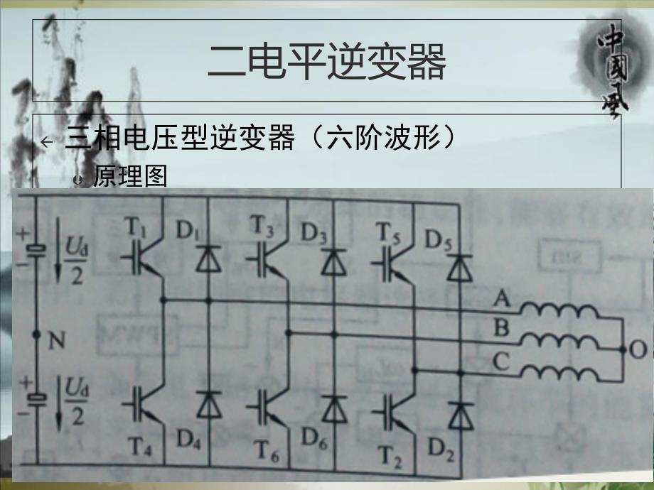 三电平逆变器PPT课件.ppt_第3页