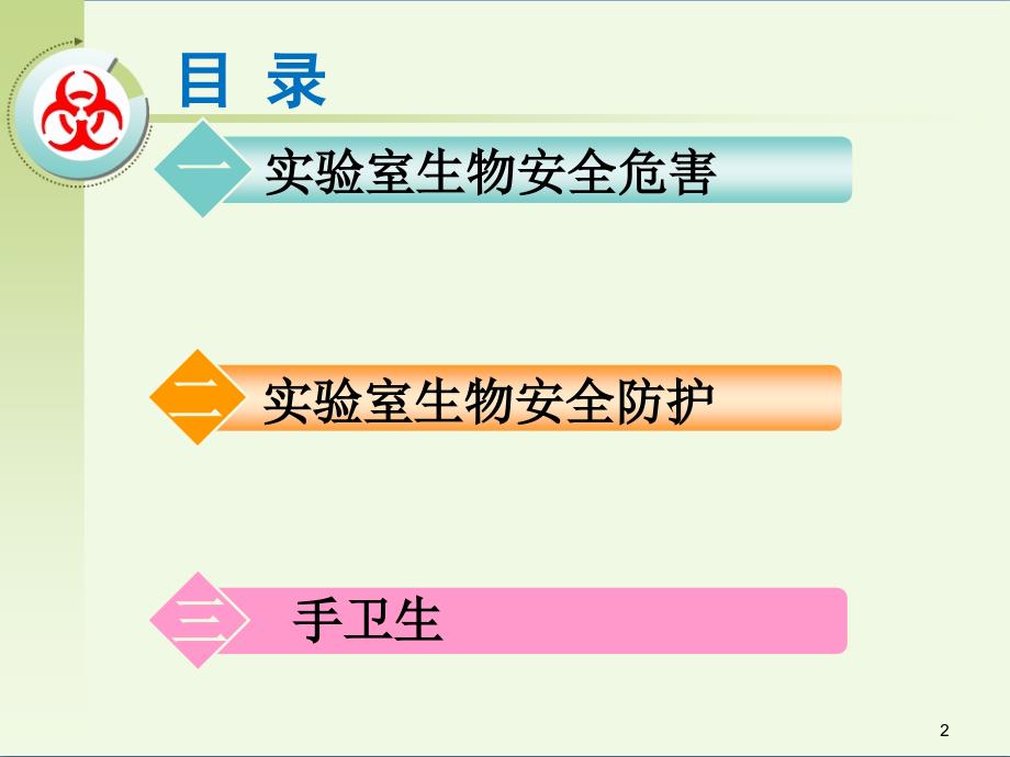 实验室生物安全培训课件.ppt_第2页