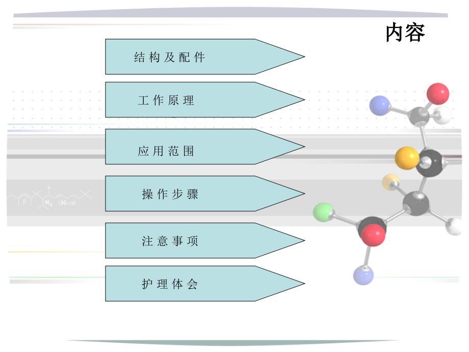 电动止血仪的使用.ppt_第3页