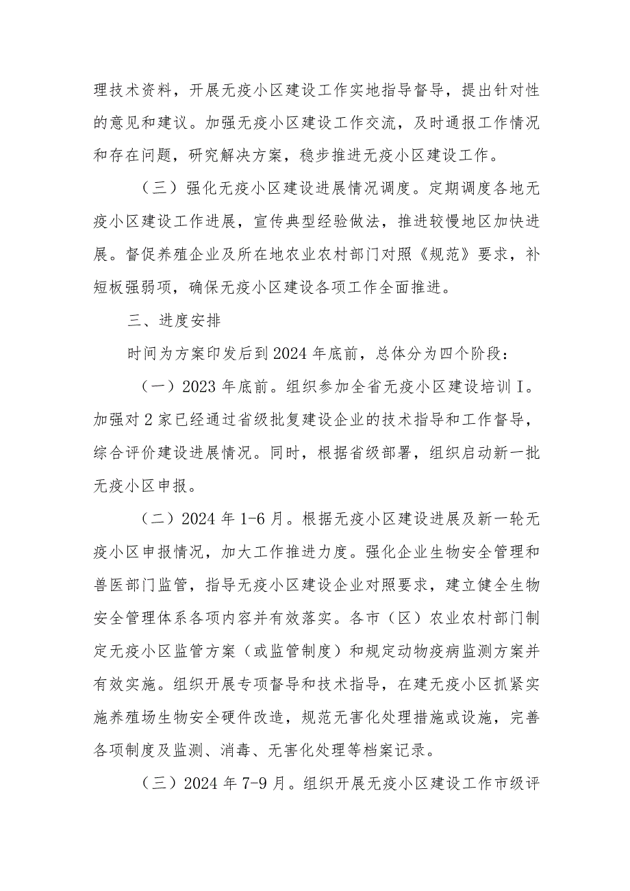 XX市推进无规定动物疫病小区建设工作实施方案(1).docx_第2页