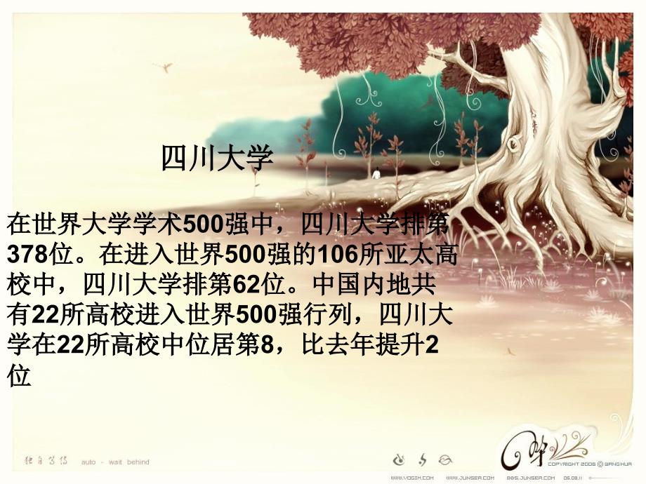 大学介绍PPT课件.ppt_第2页