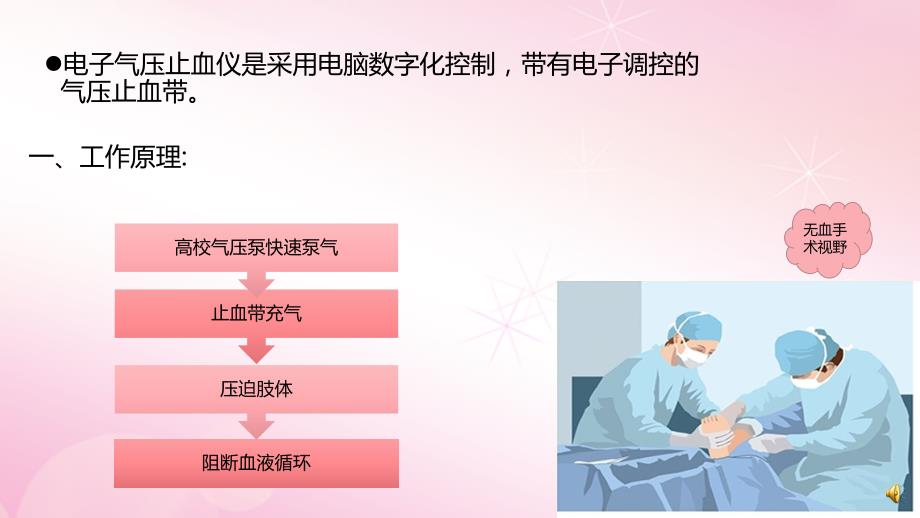 电动气压止血带的使用及注意事项课件.pptx_第3页