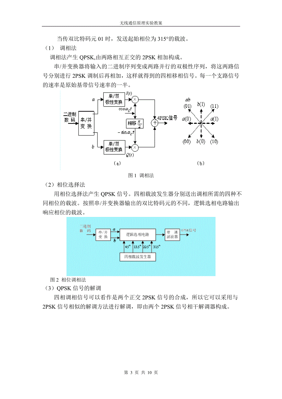 实验名称4PSK通信系统的蒙特卡洛仿真.doc_第3页