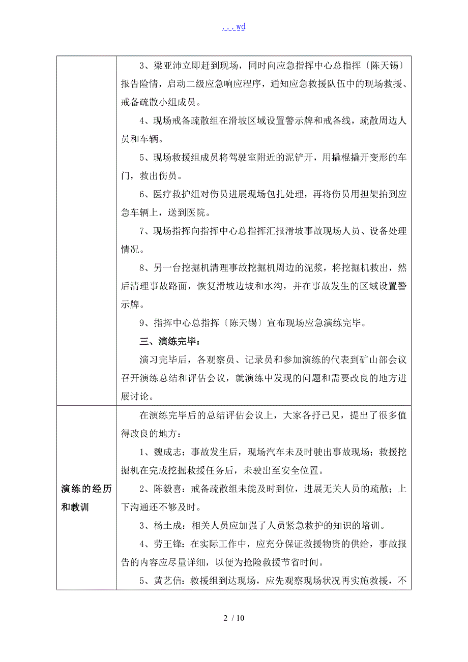 矿山边坡滑坡事故应急救援演练总结评估的报告书.doc_第2页