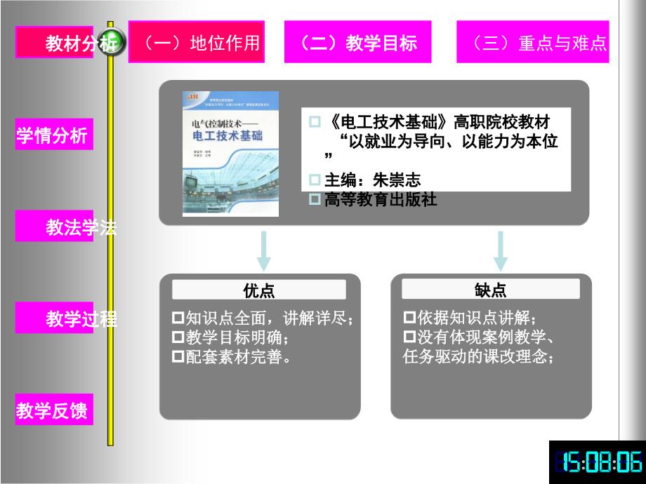 电动机单向运行PPT课件.ppt_第3页