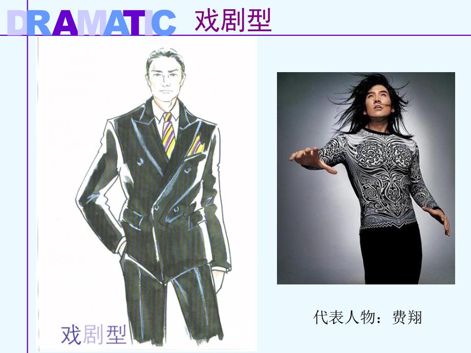 男士款式风格PPT课件.ppt_第3页