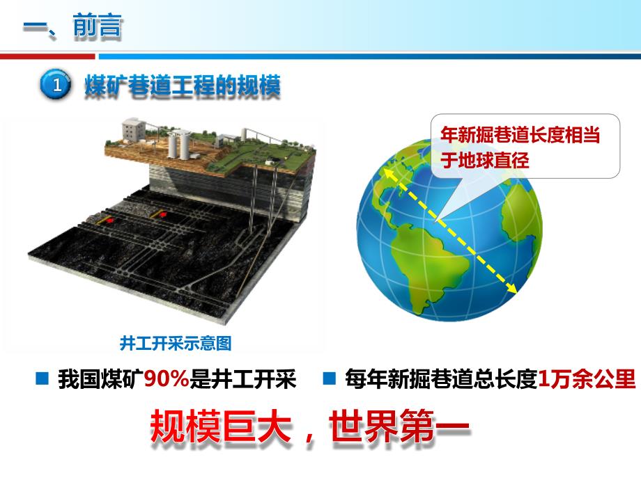 煤矿巷道支护理论与技术及应用.ppt_第3页