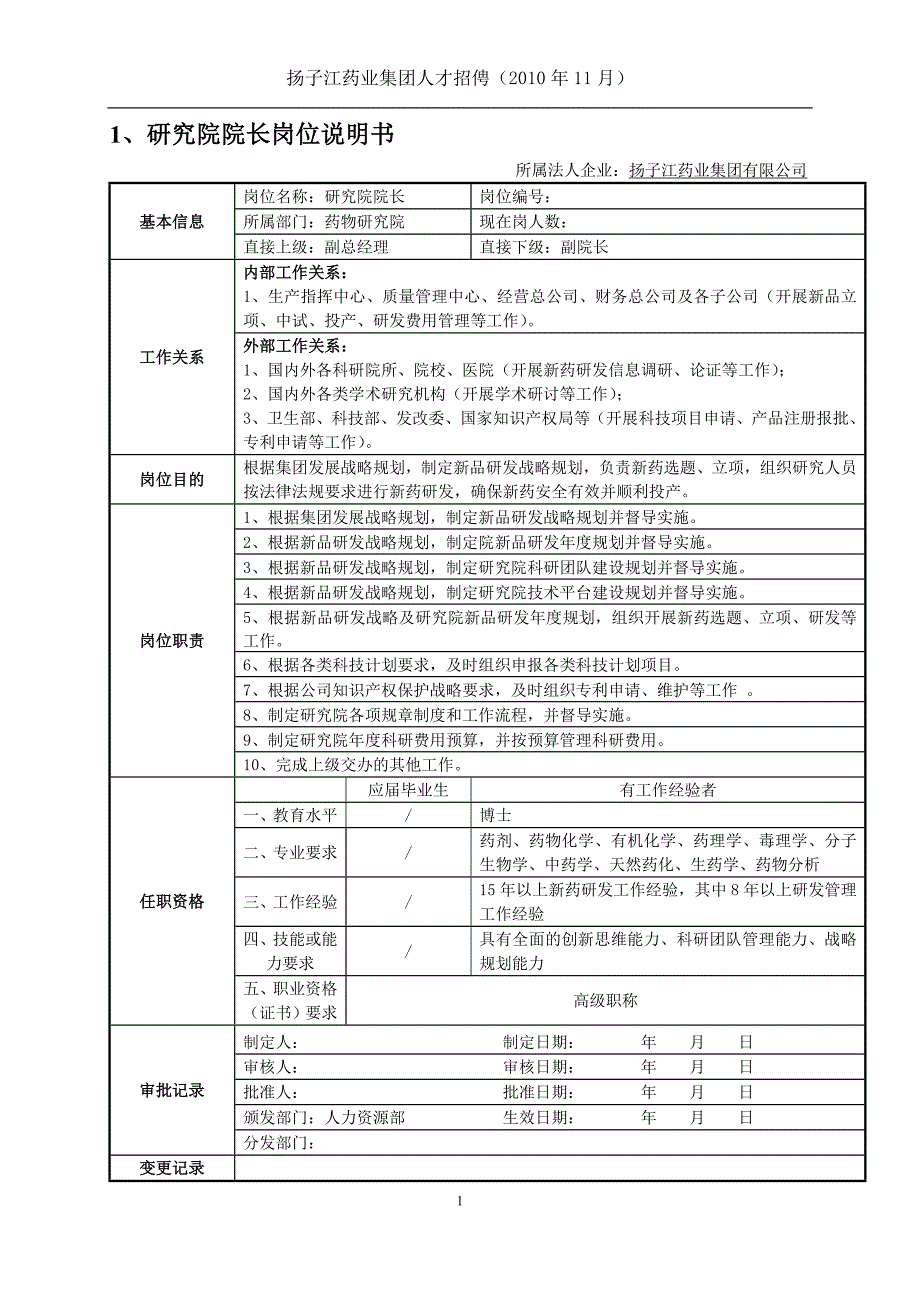 研究院岗位说明书.doc_第1页