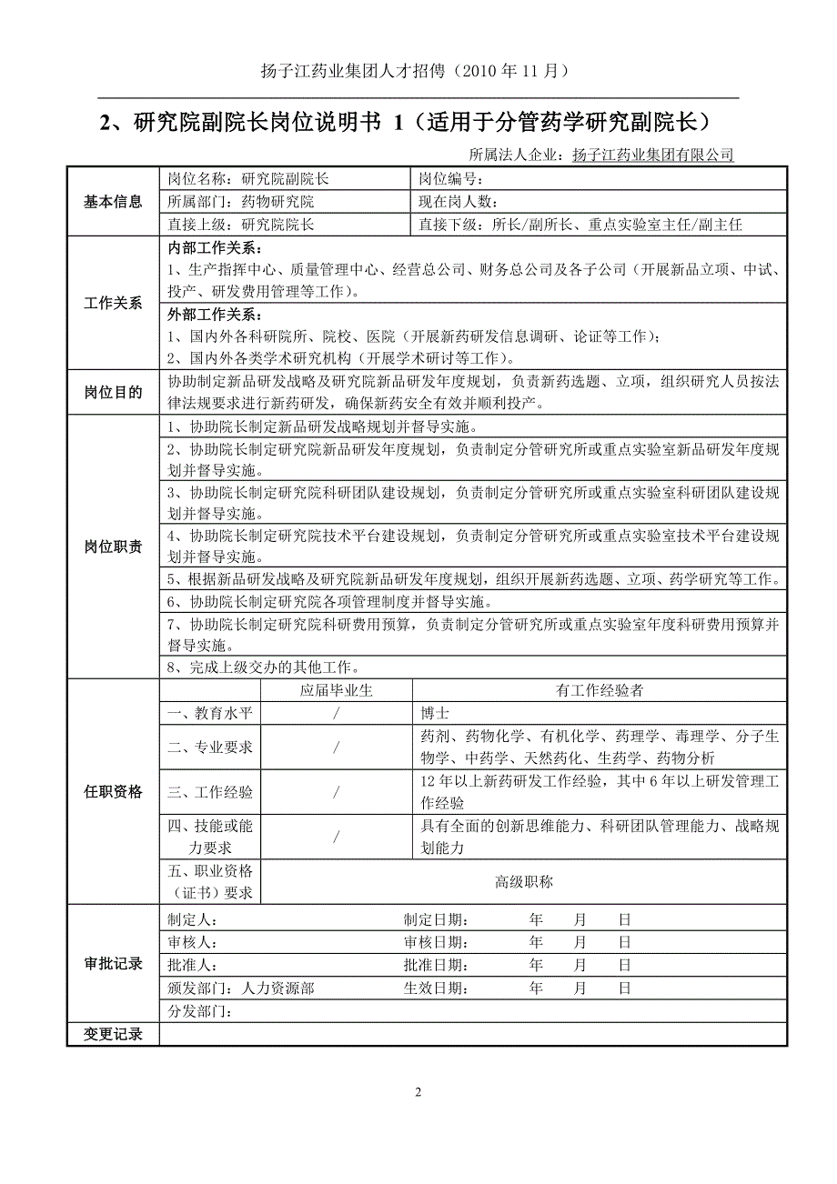 研究院岗位说明书.doc_第2页
