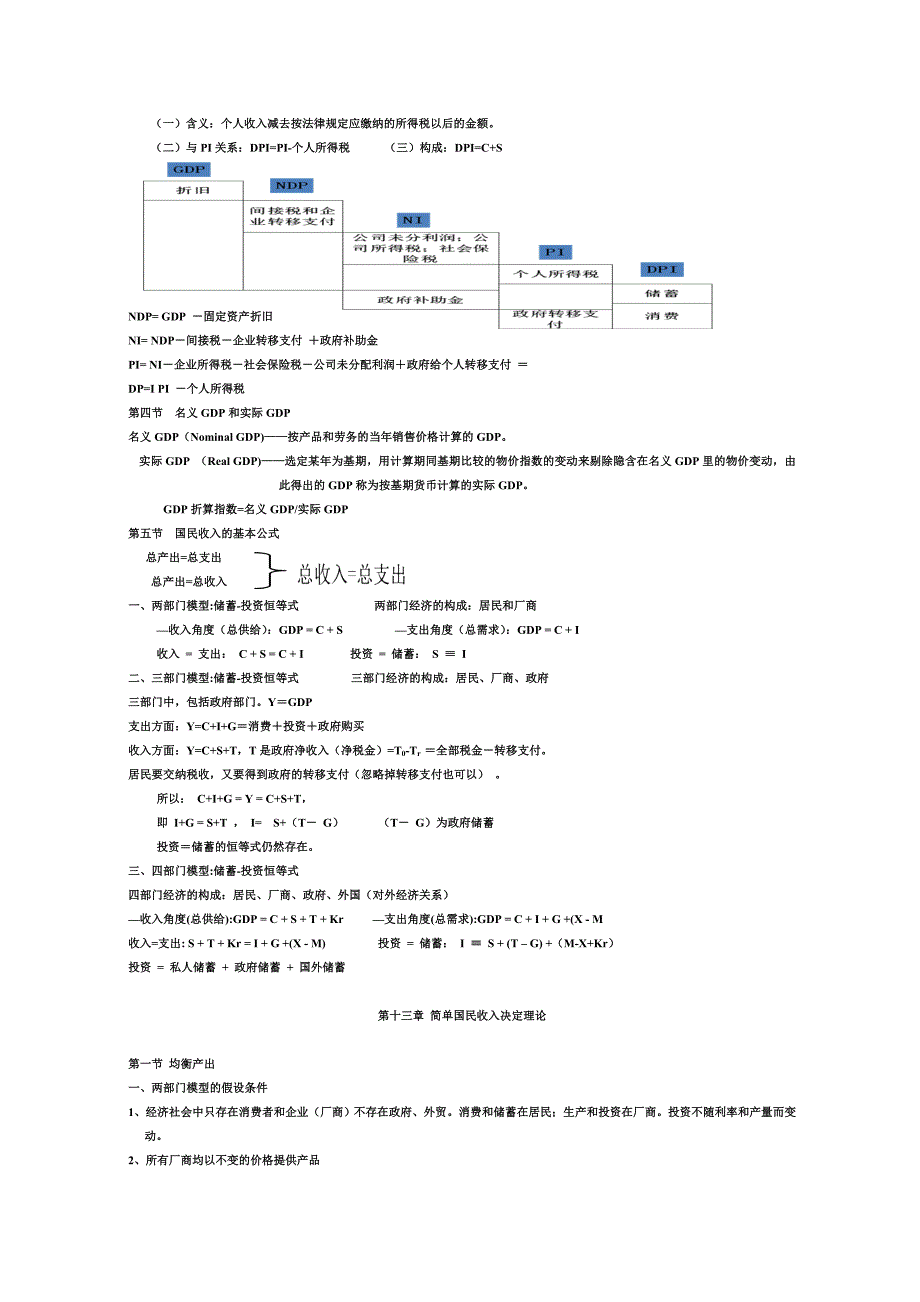 宏观经济学知识点各章重点归纳.doc_第2页