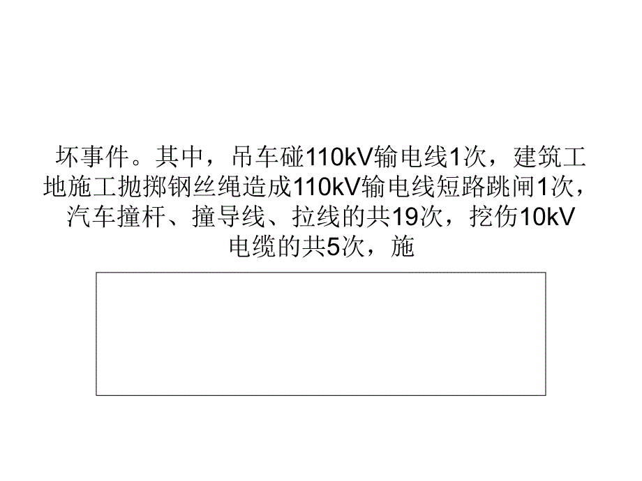 电力线路遭受外力破坏的主要原因及对策.ppt_第3页