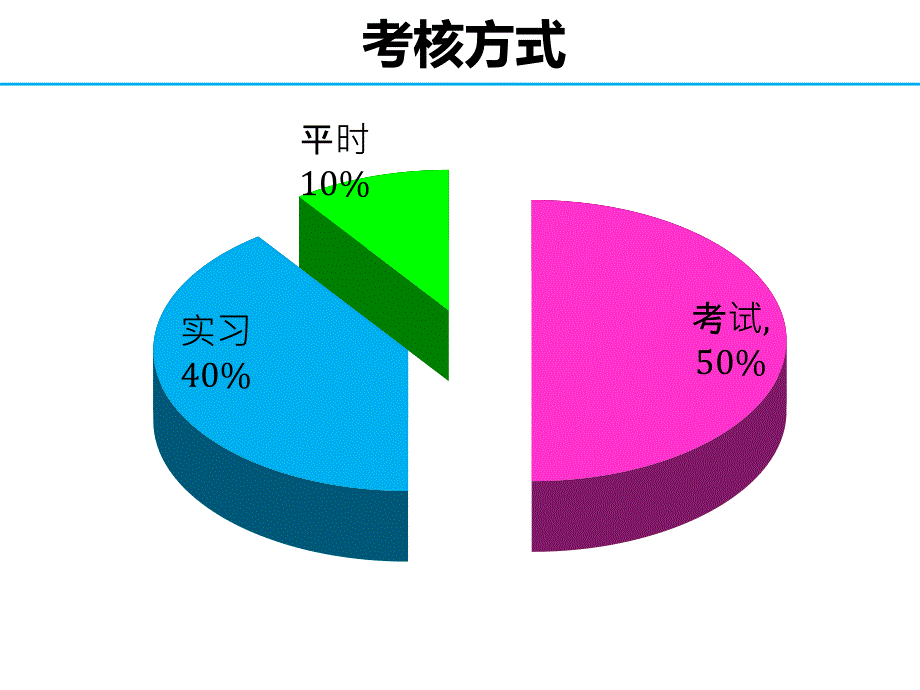 矿床学01第一章矿床学概论.pptx_第3页