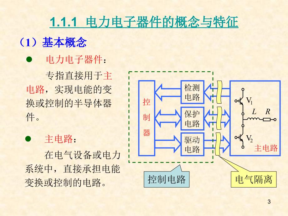 电力电子器件PPT课件.ppt_第3页