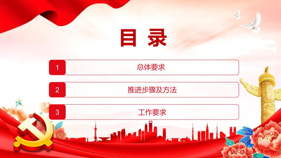 学习解读2022年村党组织书记乡村振兴擂台比武活动实施方案PPT含内容素材.pptx_第3页
