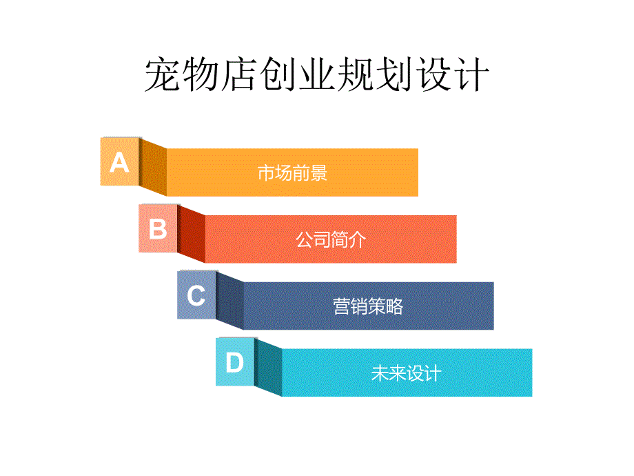 宠物店创业计划书PPT课件.ppt_第1页