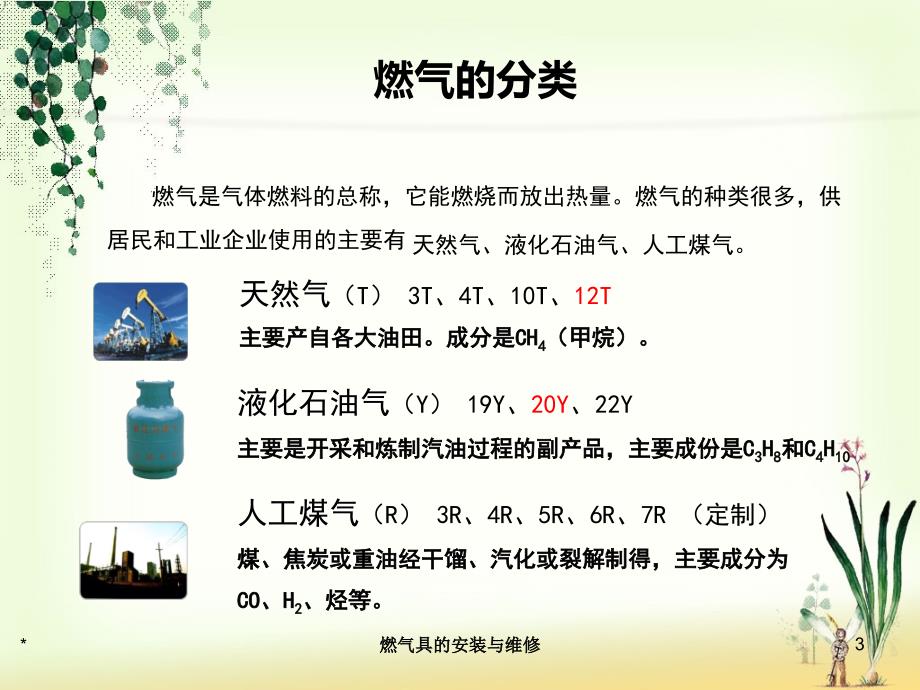 燃气灶具基础知识PPT课件.ppt_第3页