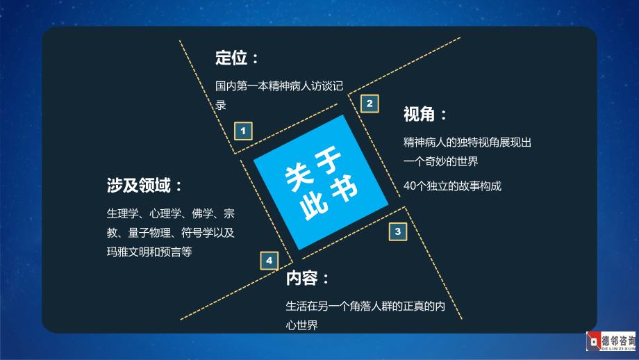 天才在左疯子在右.ppt_第2页