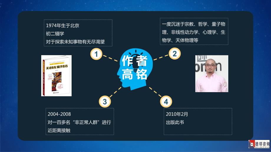 天才在左疯子在右.ppt_第3页