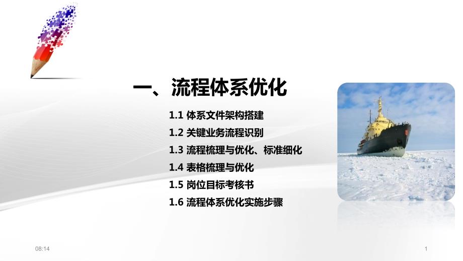 物业管理品质检查及流程清单示例图文.ppt_第1页