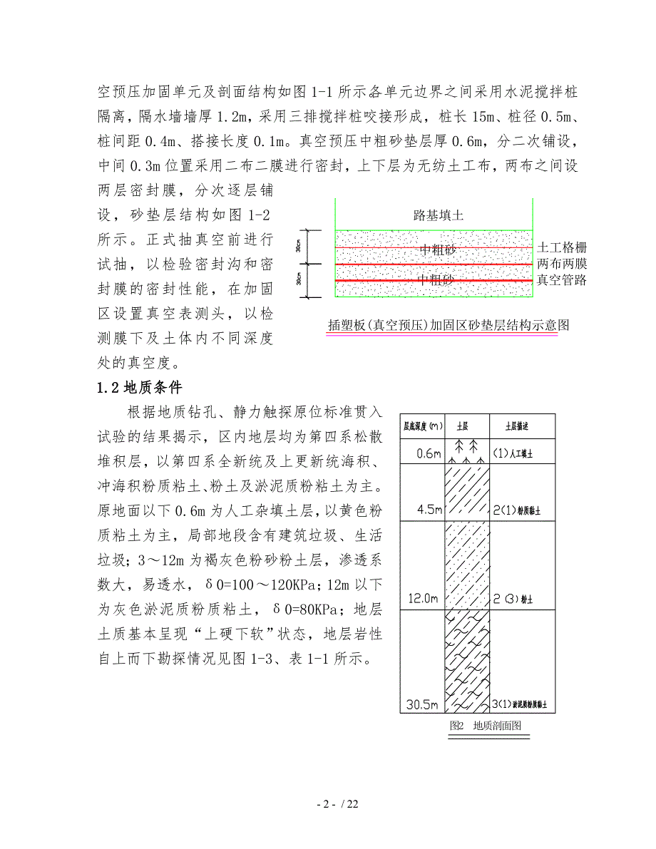 真空预压施工工艺总结.doc_第2页