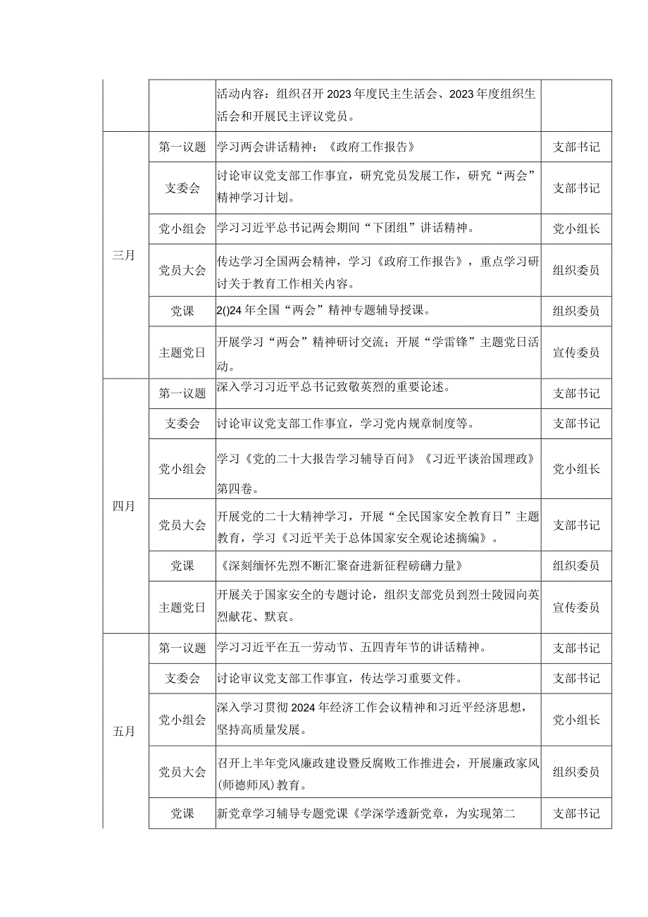 2024“三会一课” “主题党日”计划表.docx_第2页