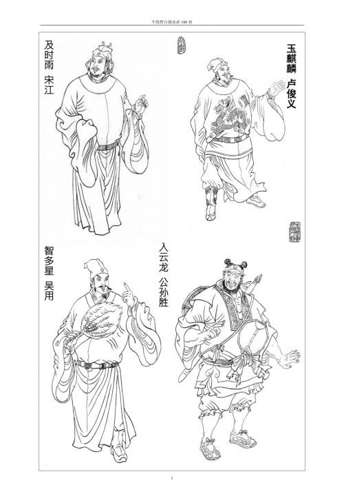 牛牧野水浒108将白描图.doc
