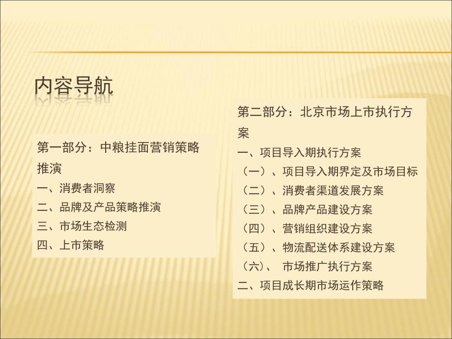 天策行中粮挂面营销策划方案.ppt_第2页