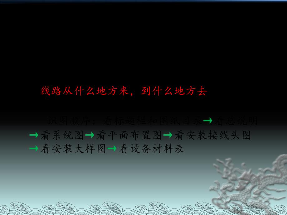 电气接配线规范及标准.pptx_第3页