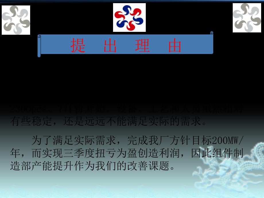 生产线产能提升计划方案.ppt_第2页