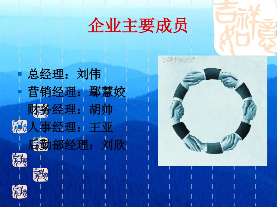 大学生模拟组建公司.ppt_第3页
