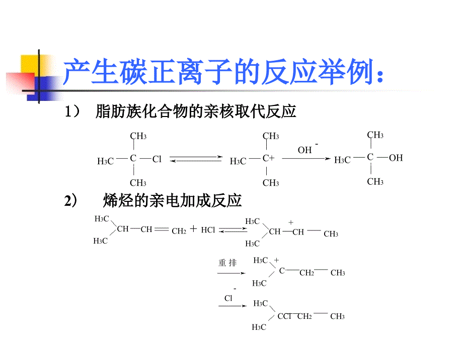 碳正离子PPT课件.ppt_第3页