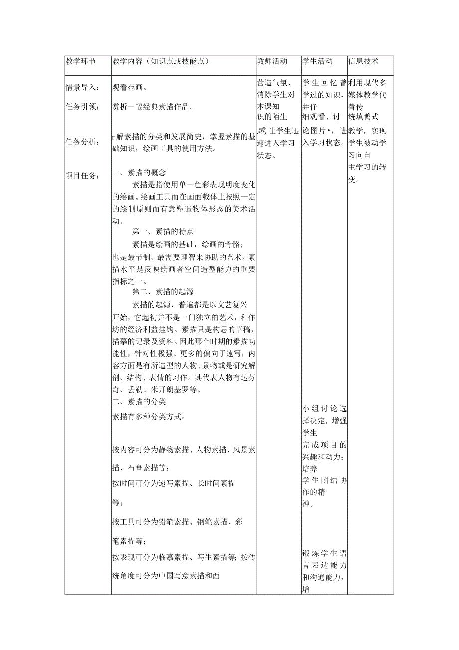 数字素描教案111经典作品赏析.docx_第3页