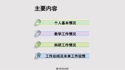 申报副教授职答辩材料PPT课件.pptx