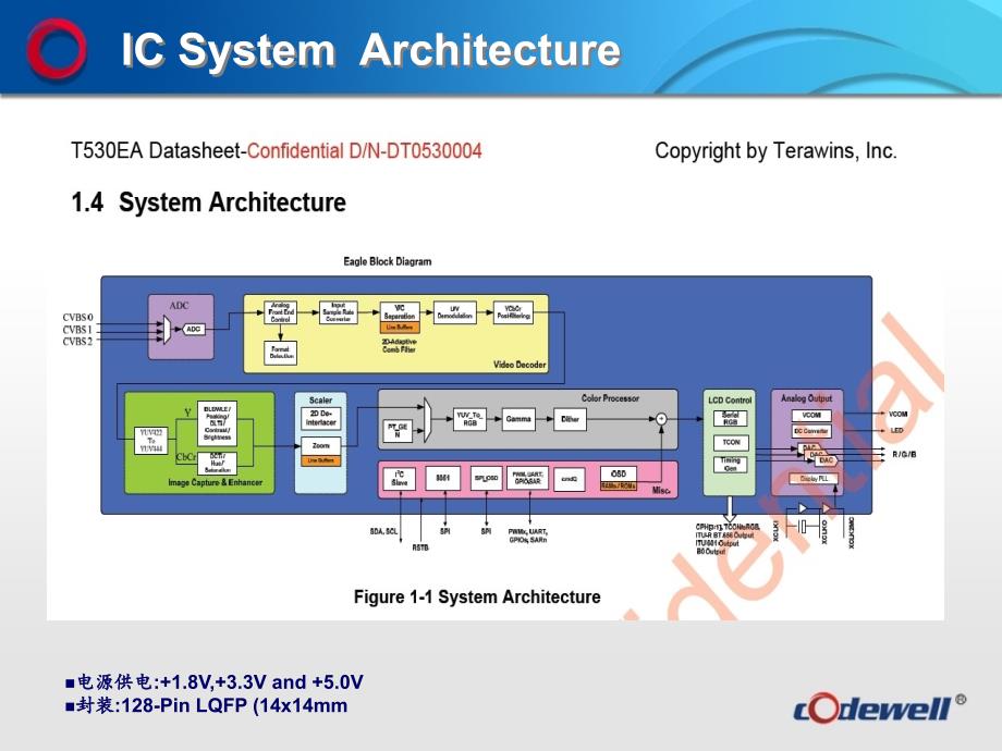 T530方案介绍中文.ppt_第3页