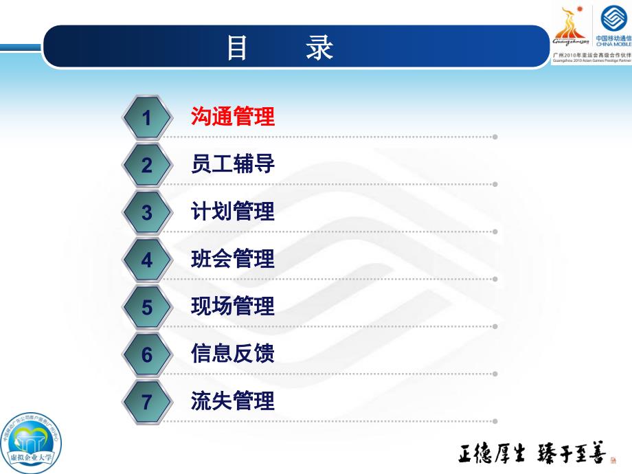 生产管理能力提升ppt课件.ppt_第2页