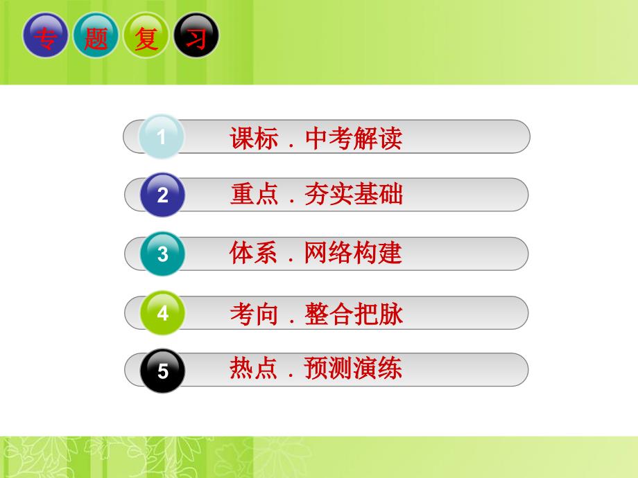 生态文明建设PPT课件.ppt_第2页