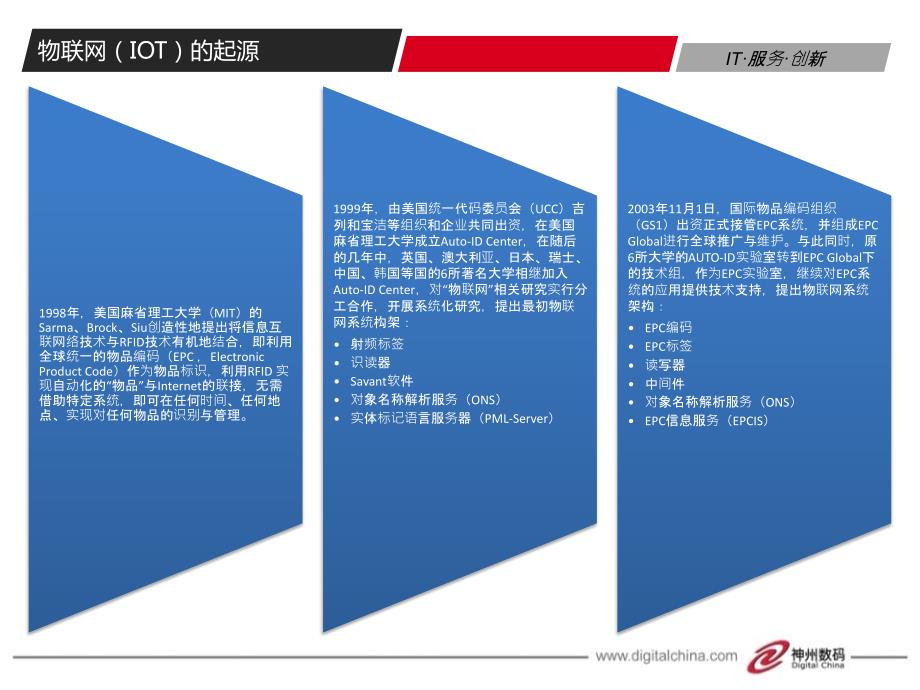 物联网技术及其在粮食仓储方面的应用.ppt_第3页