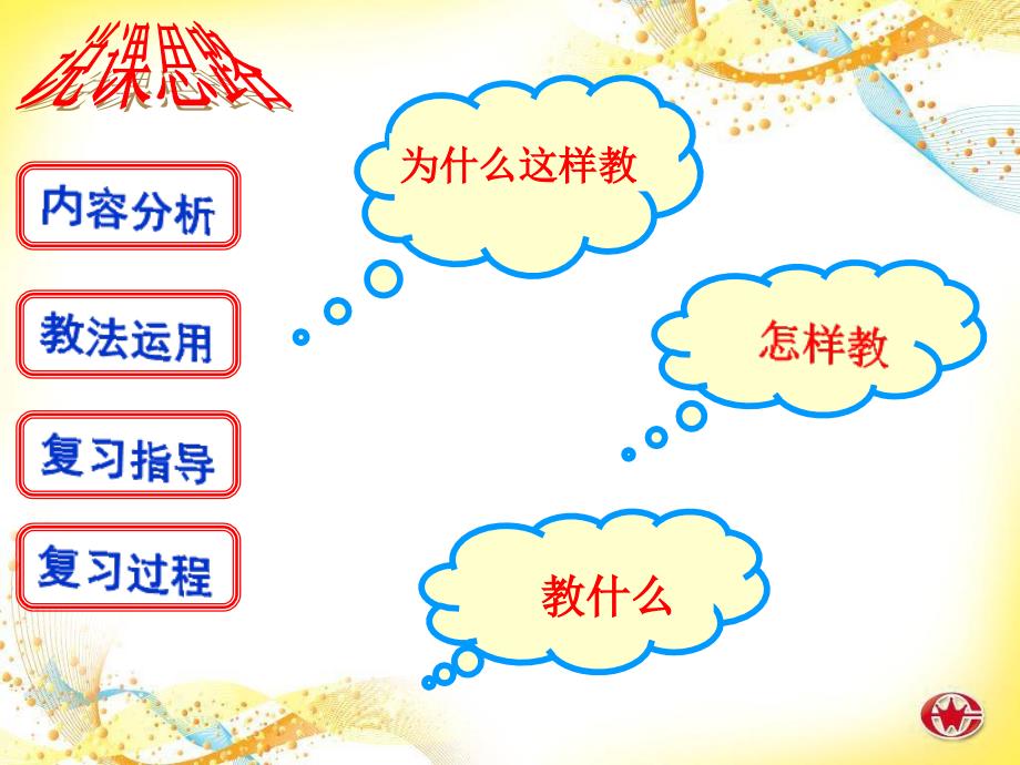 矩形菱形正方形复习课.ppt_第2页