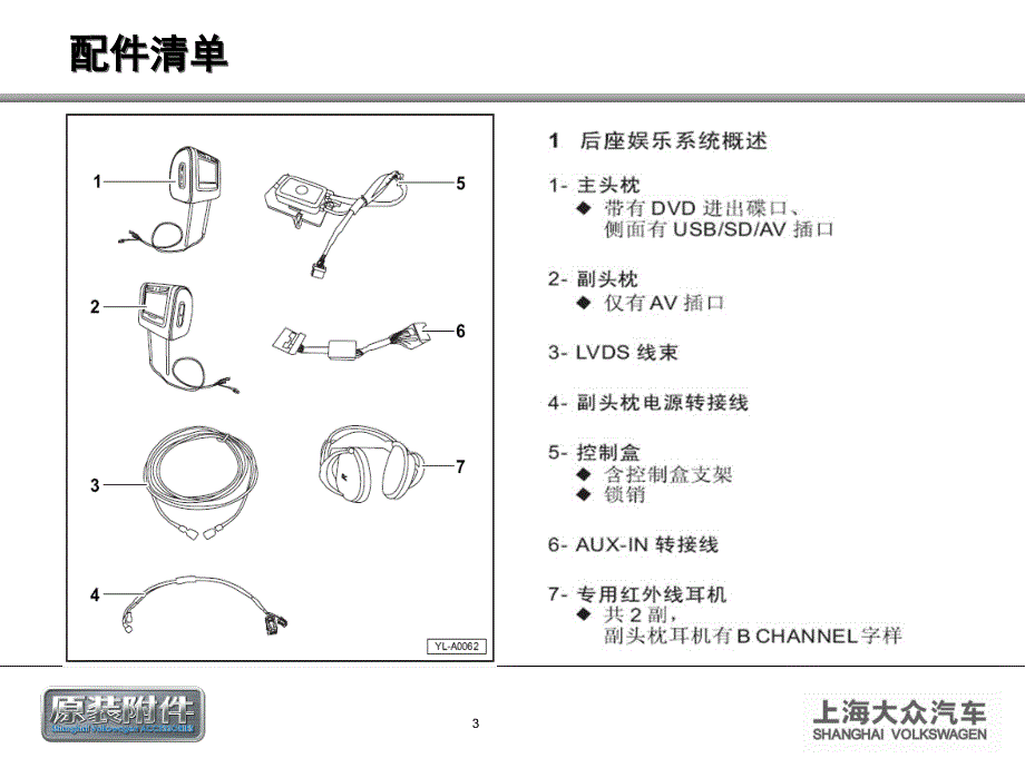 上海大众NMS后排娱乐系统ZVM909030故障排除手册.ppt_第3页