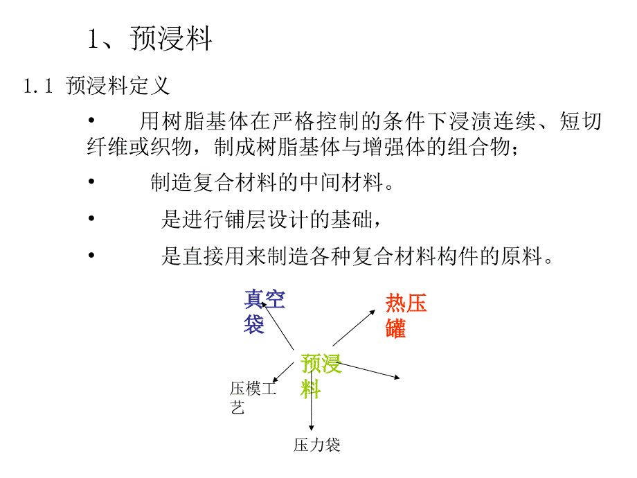 复合材料预浸料极其加工设备.ppt_第3页