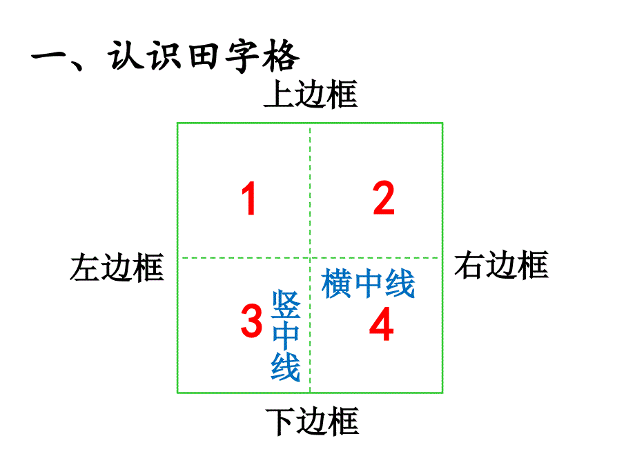 硬笔书法教学36个基本笔画.ppt_第3页